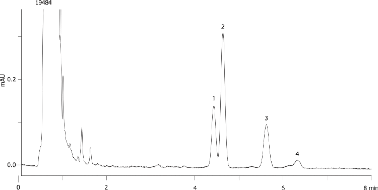 Tetrahydroiso-alpha acids in Miller Genuine Draft beer using Kinetex C18 2.6µm 100x4.6 mm