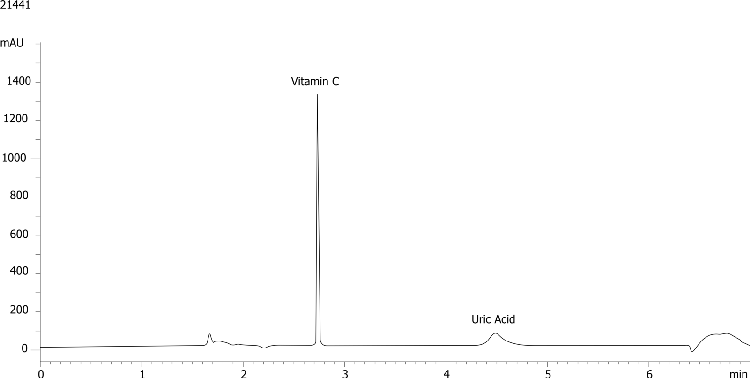 Human Plasma Vitamin C on Kinetex 5u XB-C18, 150x4.6mm (50ug/mL)_New