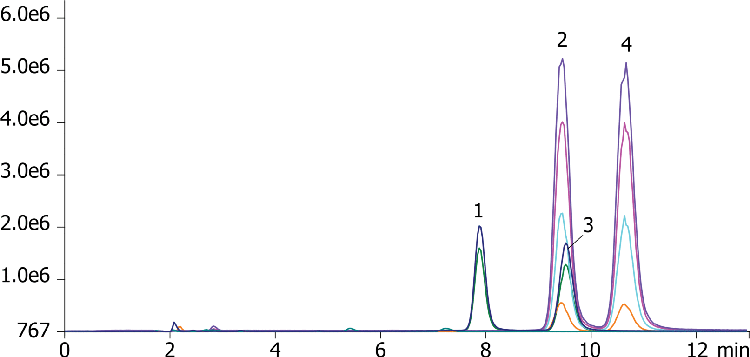 Chiral Amphetamines Lux 3µm AMP 150x3mm