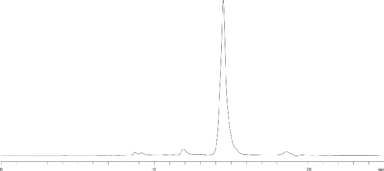 Trastuzumab on bioZen 1.8 µm SEC-3