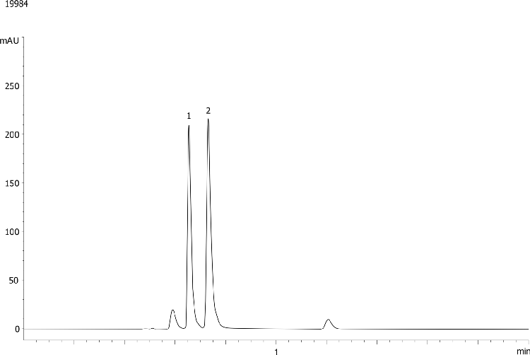 Geometric Isomers KNX Phenyl-Hexyl 2.6µ 100Å