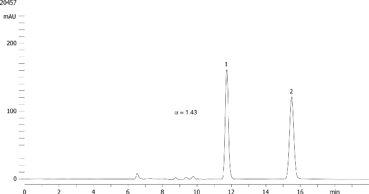 trans-Stilbene oxide on Lux 5µm Cellulose-3 in PO