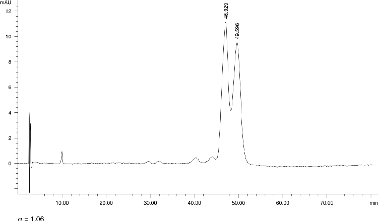 Metoprolol