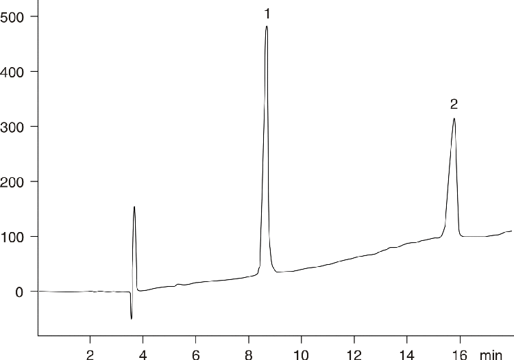Chemotactic Peptides