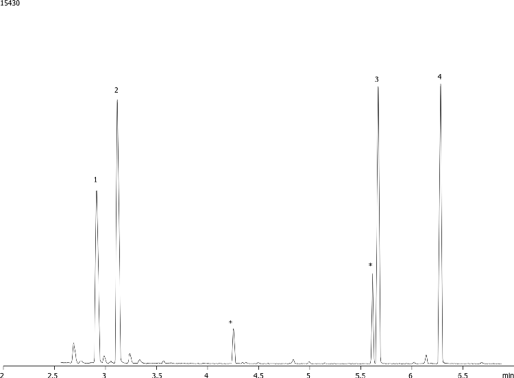 Nitroaromatics on ZB-5MS