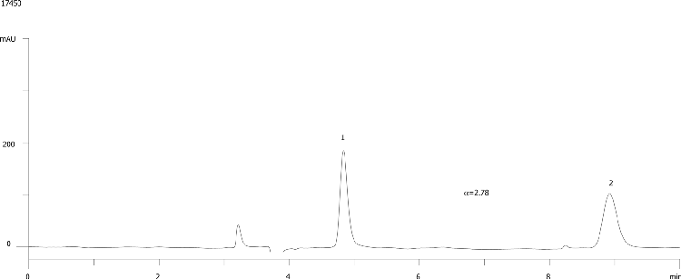 Reboxetine mesylate on Lux Cellulose-1