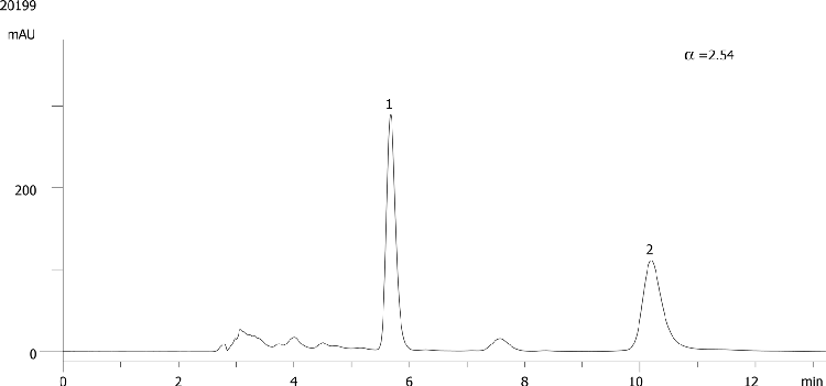 Physostigmine (Eserine) on Lux 5µm Cellulose-2 in RP