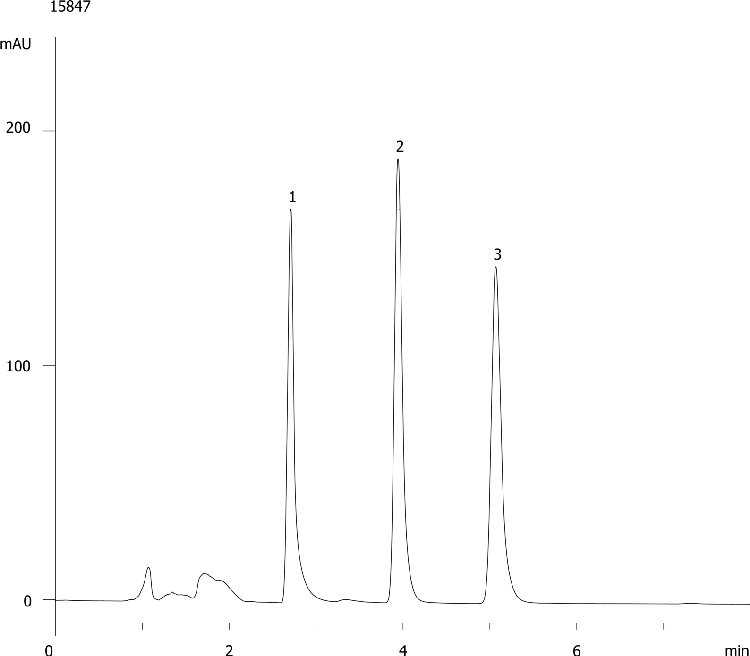 Estradiol on Gemini 5um C18