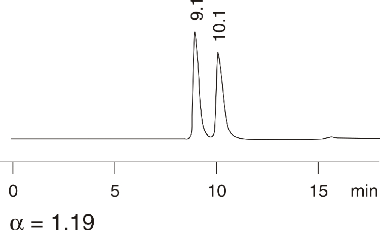 Synephrine