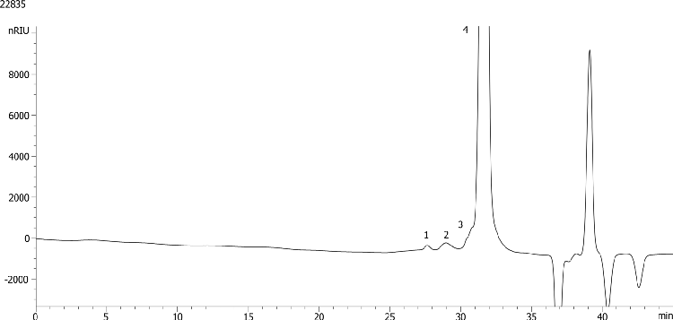 OTC Fish Oil #2 on Phenogel 5u 500Å, 100Å, 50Å in Series