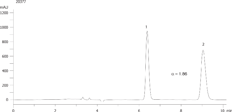 Zopiclone on Lux 5µm Cellulose-4 in PO