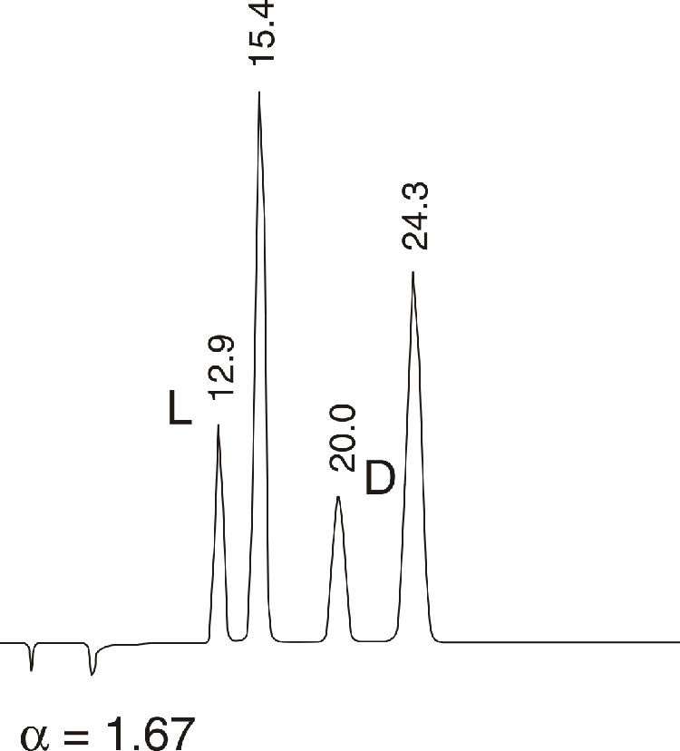 Alloisoleucine