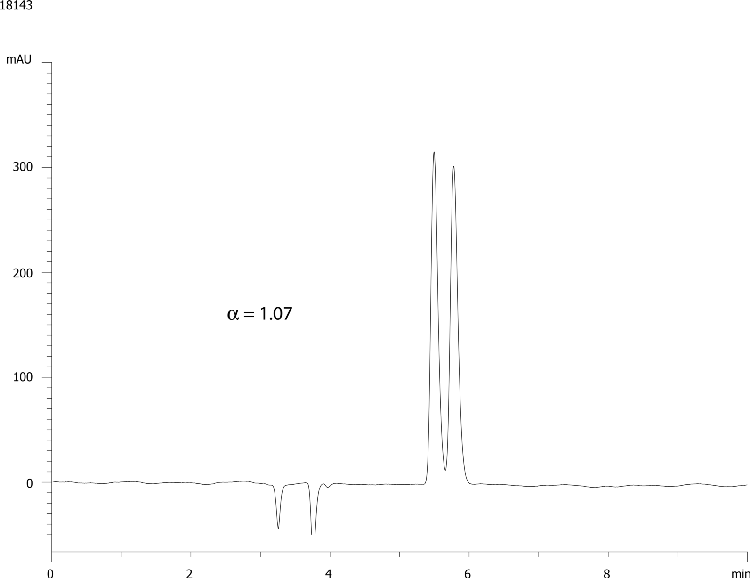 Tetramisole on Lux 5 µm Cellulose-1 250 x 4.6mm ID in PO-95%CH3CN
