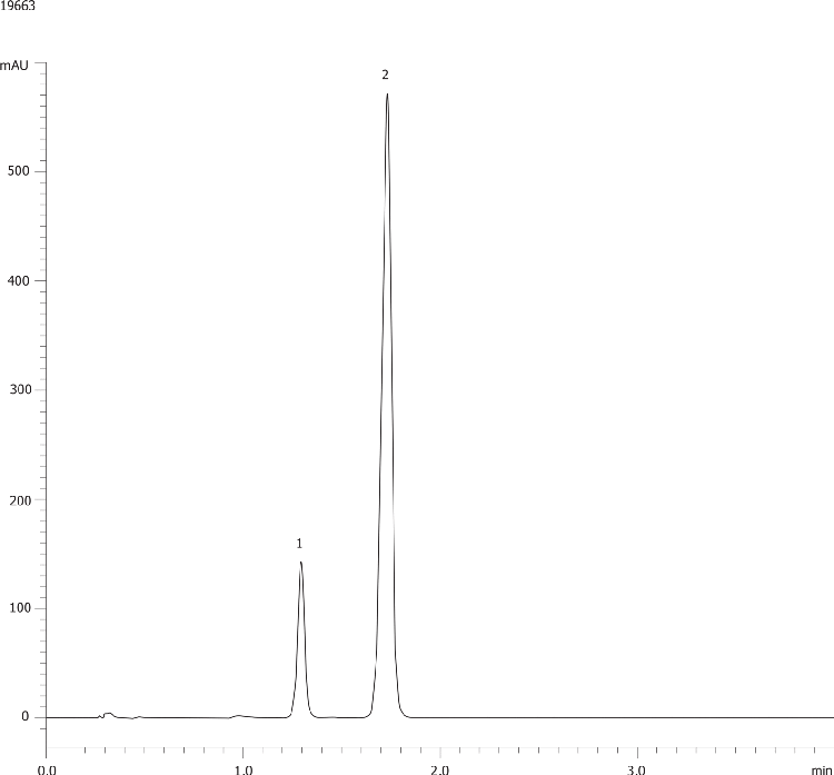 Simvastatin by HPLC - Kinetex 2.6um XB-C18 50x4.6mm