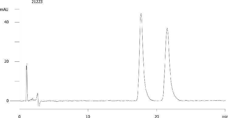 Mianserine on Lux 5µm Cellulose-2 by SFC