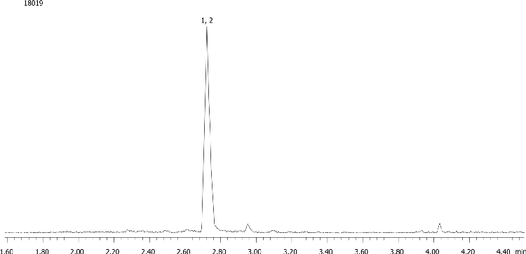 Phencyclidine from urine by Screen C on a ZB-Drug1