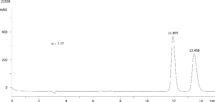 FMOC-Met-OH on Lux 5µm Cellulose-1 in RP