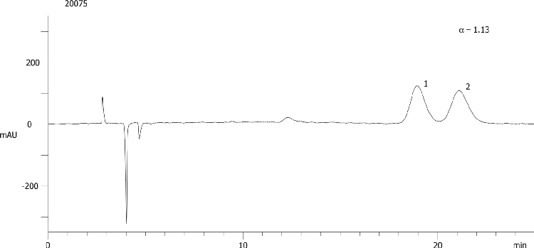 Nicardipine on Lux 5µm Cellulose-1 in NP
