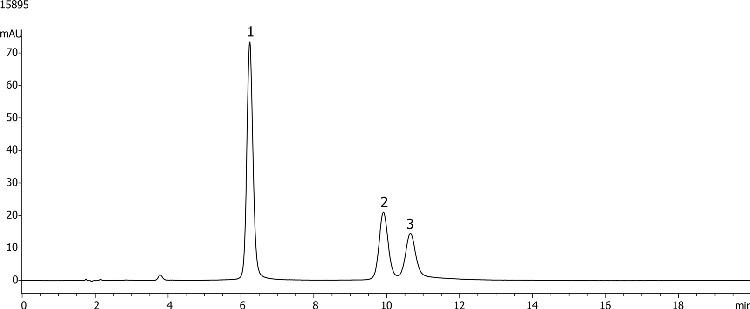 Flavanoids using Gemini 5u C6-Phenyl