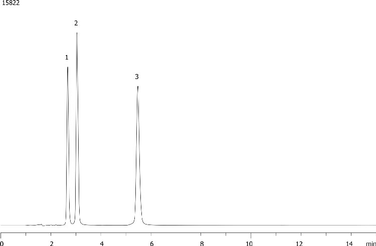 Gemini 5520-31 Basic Drugs