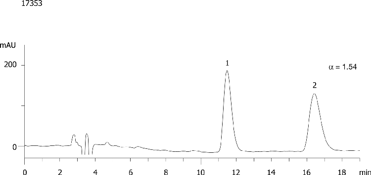 Reboxetine mesylate on Lux Cellulose-1