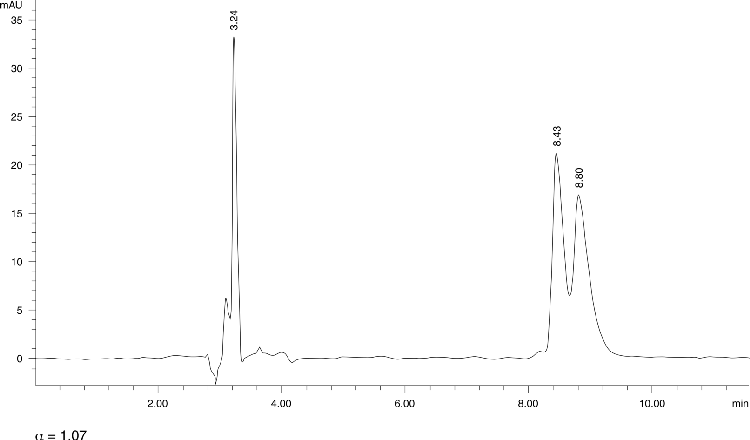 Cyclopentolate