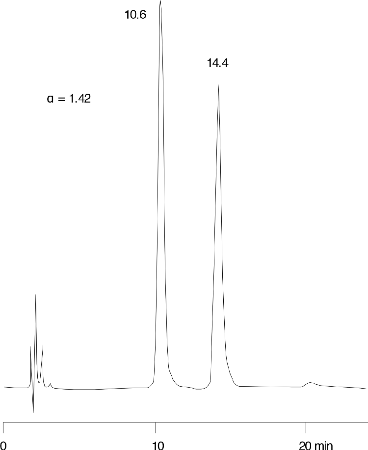 Naphthylglycine