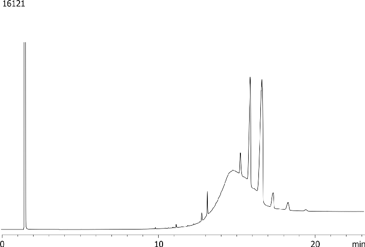 Canola Oil on ZB-5HT