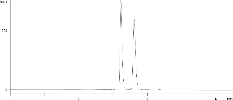 Pindolol on LUX Amylose-1 5u 250x4.6mm in PO