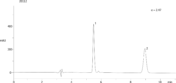 Ketamine on Lux 5µm Cellulose-3 in NP
