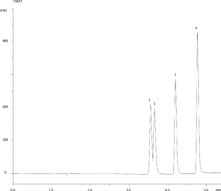 Aromatic Metabolites on Luna 3um C18(2)