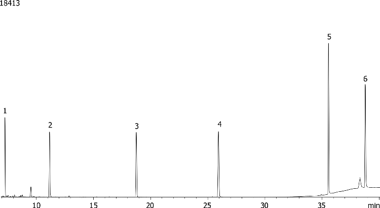 EPA 8270 Internal Standard Mix on ZB-35