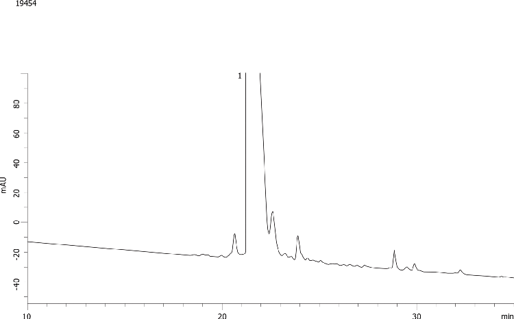 Insulin impurity profile using Kinetex 2.6µm C18 150x4.6mm
