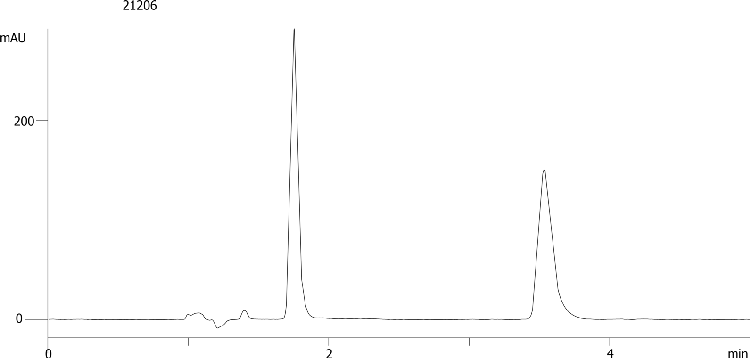 Metoprolol on Lux 5µm Cellulose-1 by SFC