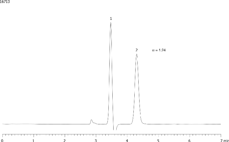 Halofantrine on Lux Cellulose-1