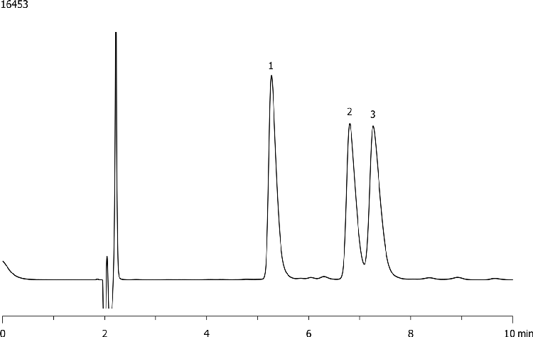 Insulin Mixture on Jupiter 3u C18