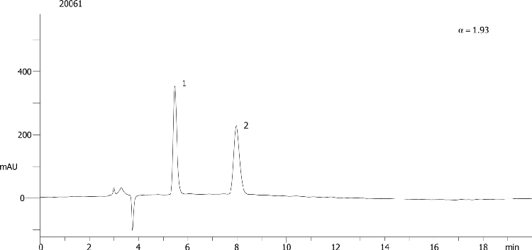 Mephenytoin on Lux 5µm Cellulose-2 in NP