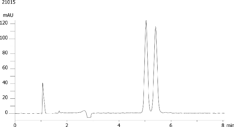 Alprenolol on Lux 5µm Cellulose-4 by SFC