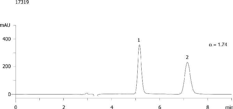 Bisoprolol on Lux Cellulose-1
