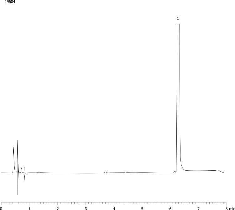 Rantidine Tablet on HPLC - Kinetex 2.6um C18 100x4.6mm - 0.1N HCl Degradation