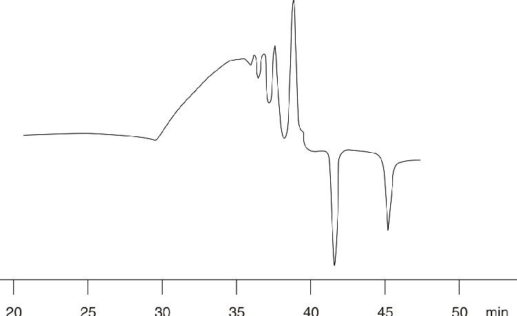 Phenolic Resins
