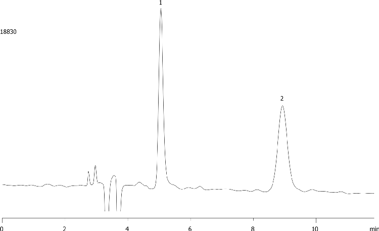 Metoprolol on Lux 5µ Cellulose-1 in NP