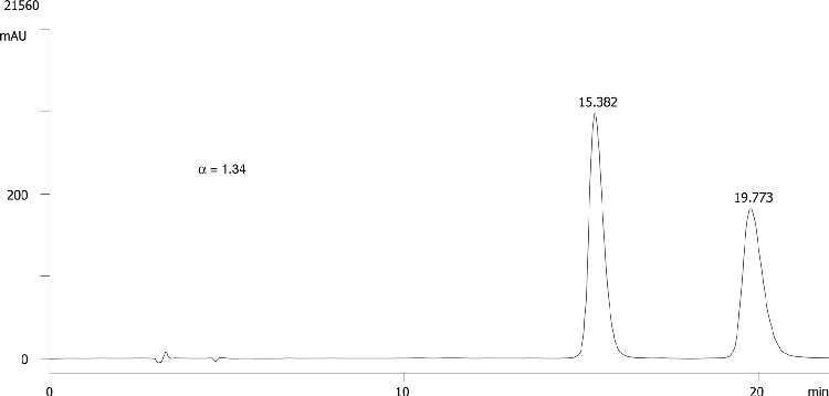 FMOC-Met-OH on Lux 5µm Cellulose-1 in RP