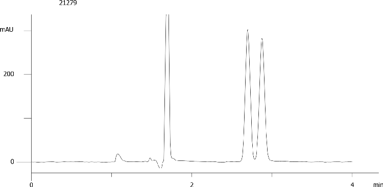 Nisoldipine on Lux 5µm Cellulose-4 by SFC