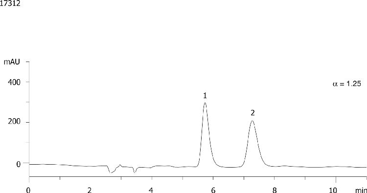Warfarin on Lux Cellulose-2