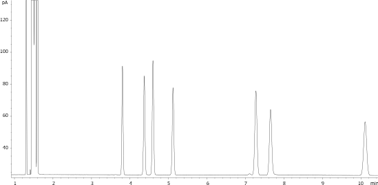 Zebon ZB-624PLUS QC Test Mix