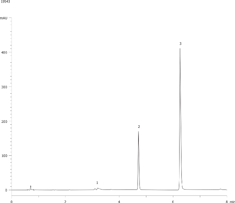 Rantidine Tablet on HPLC -Kinetex 2.6µm C18 100x4.6mm - 0.1N NaOH Degradation