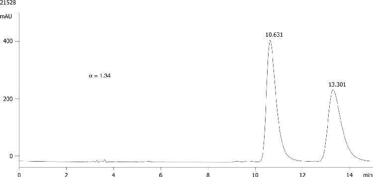 FMOC-Trp(Boc)-OH on Lux 5µm Cellulose-1 in NP