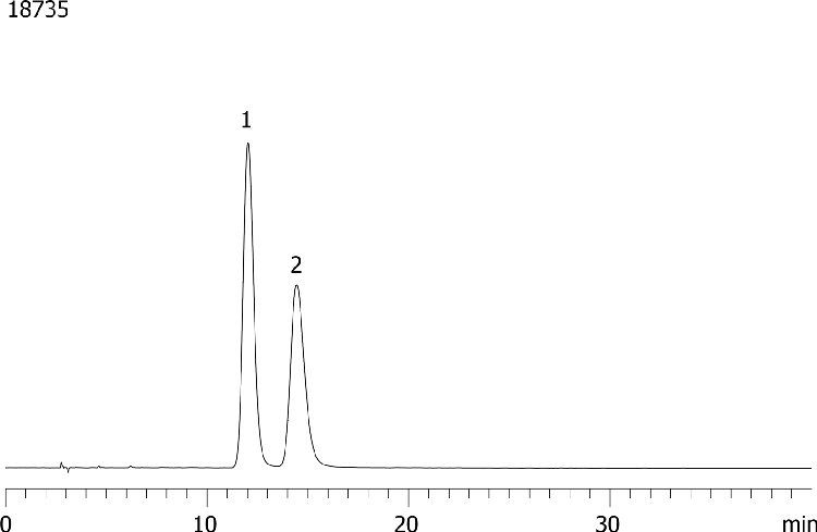 FMOC-DL-Serine-(boc)-OH on Lux 5 µm Cellulose-2 250 x 4.6mm in NP