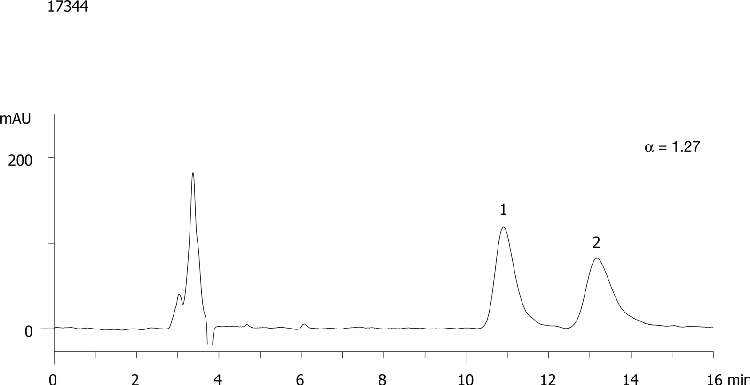 Flecainide on Lux Cellulose-2